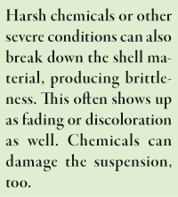 Harsh chemicals or other severe conditions can also break down the shell material, producing brittleness. This often shows up as fading or discoloration as well. Chemicals can damage the suspension, too.