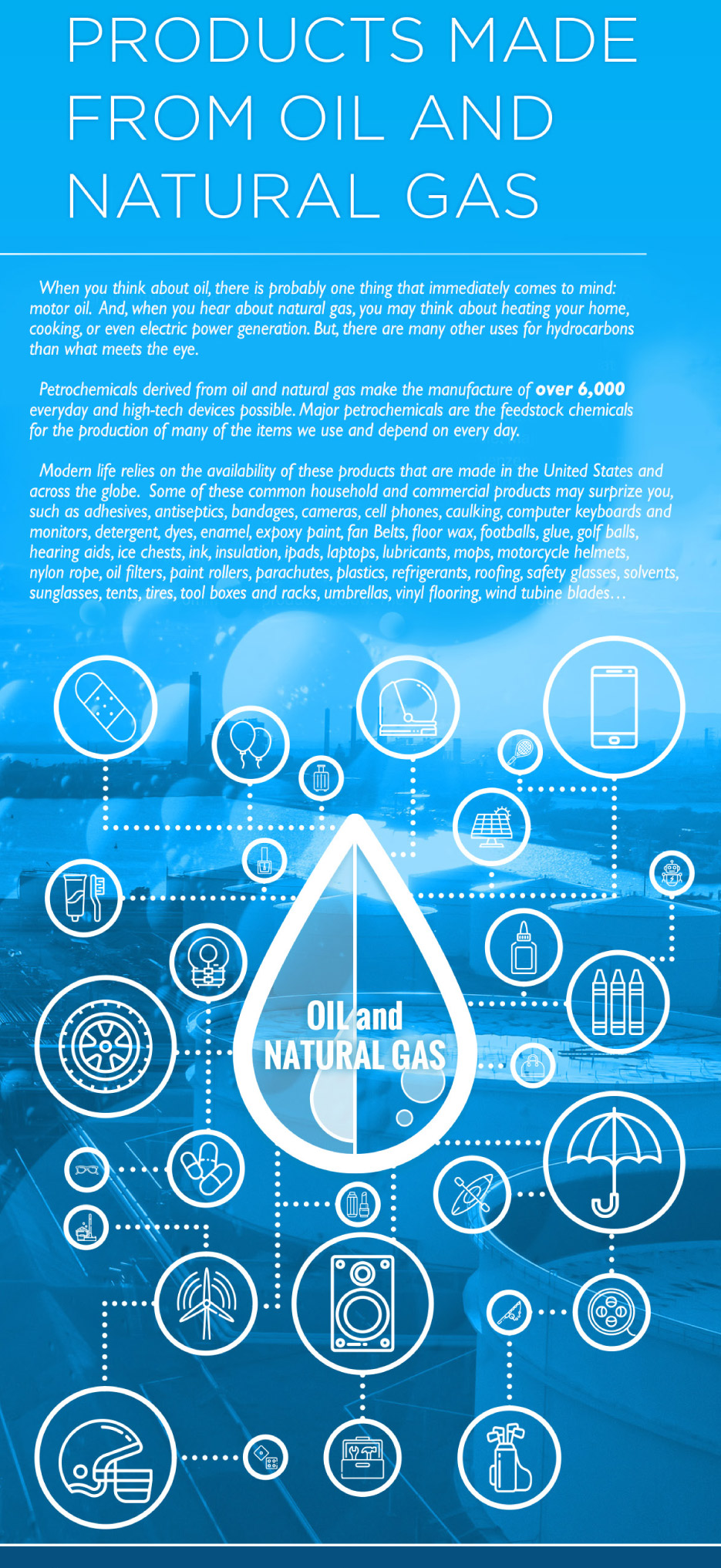 Products made from oil and natural gas