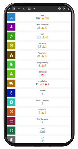 EasedEdge was developed by software engineer Ben Strong, in conjunction with Sarto Countertop owners Guiseppi Vanderputten (Sep) and Robert Wiemann