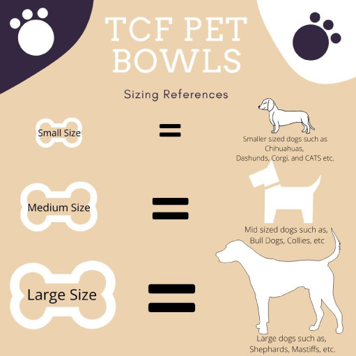 Pet bowl sizing preferences chart