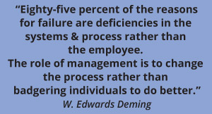 W. Edwards Deming said, “Eighty-five percent of the reasons for failure are deficiencies in the systems and process rather than the employee. The role of management is to change the process rather than badgering individuals to do better.”