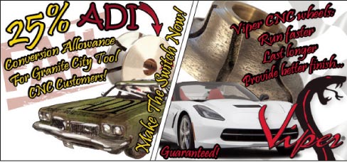 The Modified Ad