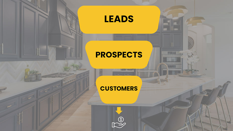 Mastering Lead Generation
